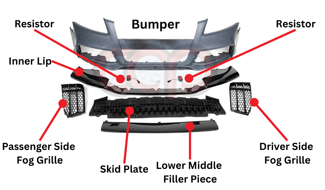 Bumper Diagram