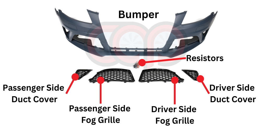 Bumper Diagram