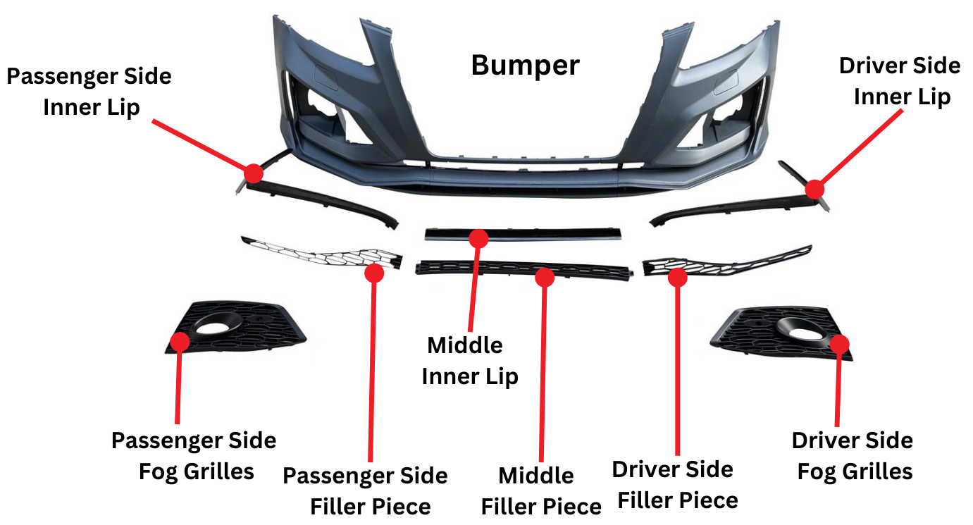 Bumper Diagram