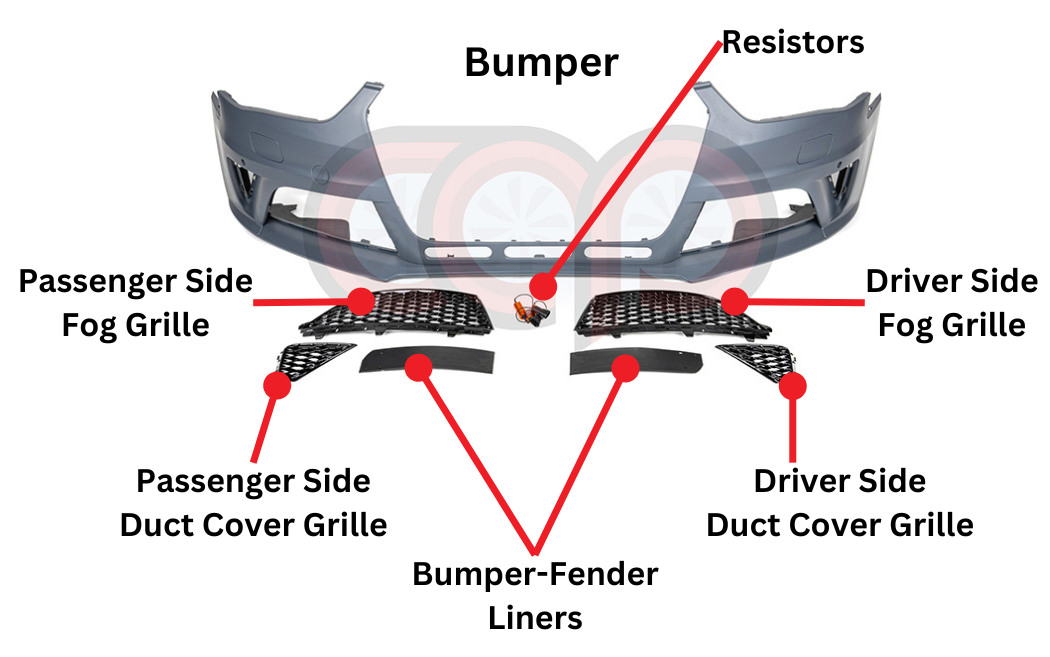 Bumper Diagram