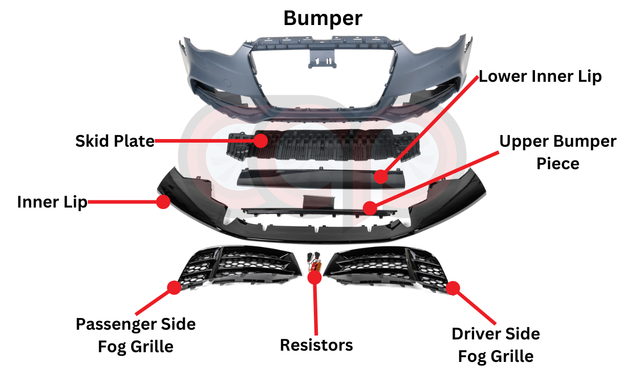 Bumper Diagram