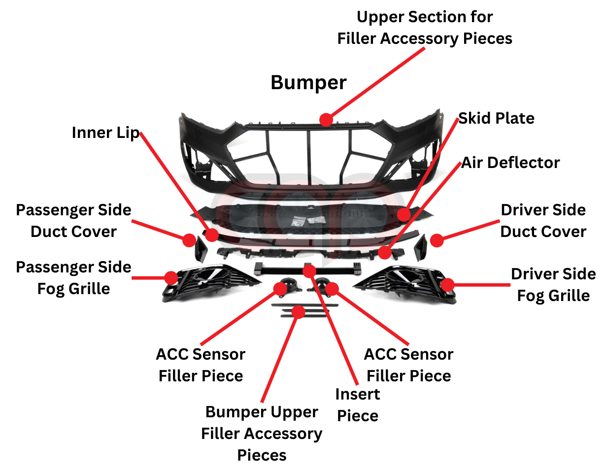 Bumper Diagram