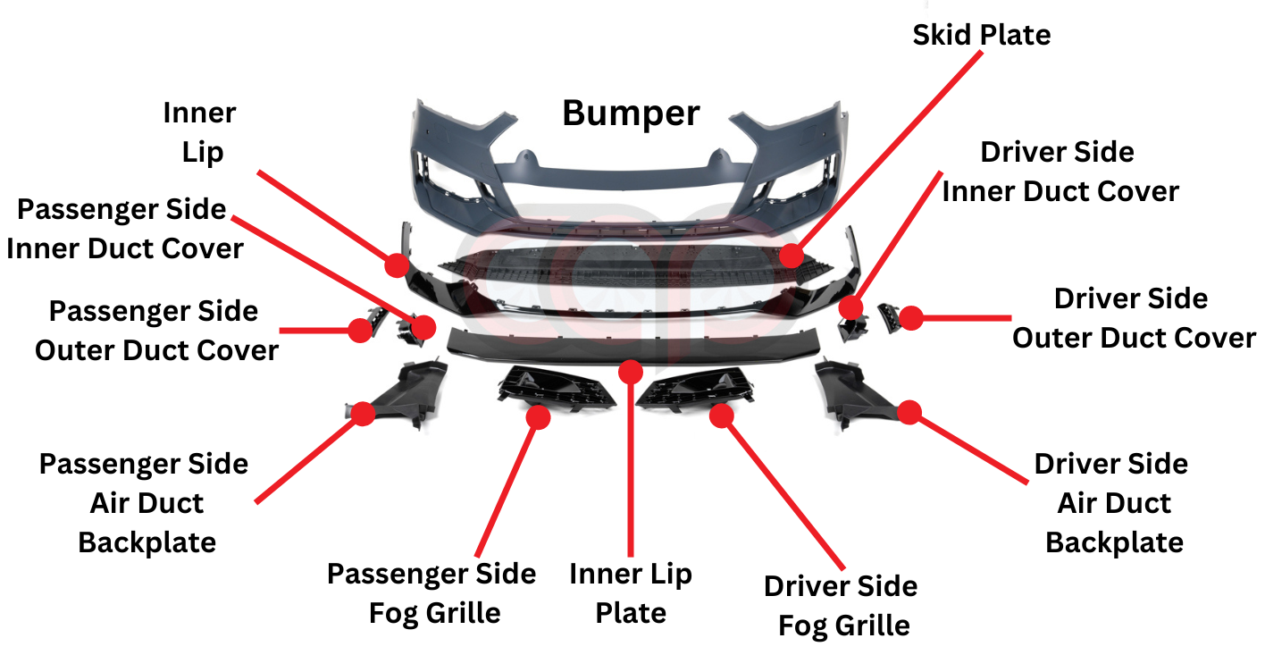 Bumper Diagram