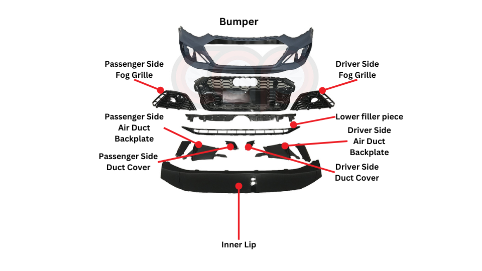 Bumper Diagram