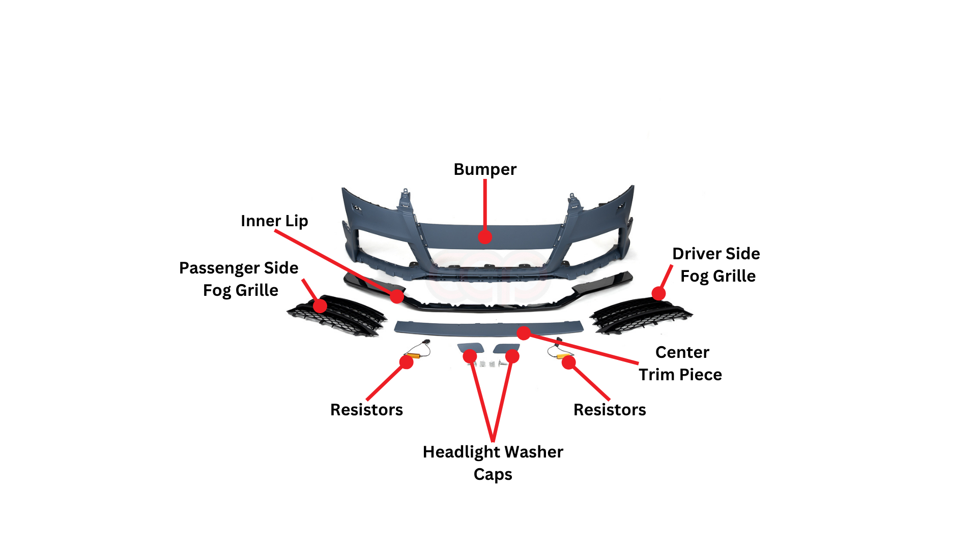 Bumper Diagram