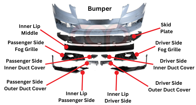 Bumper Diagram