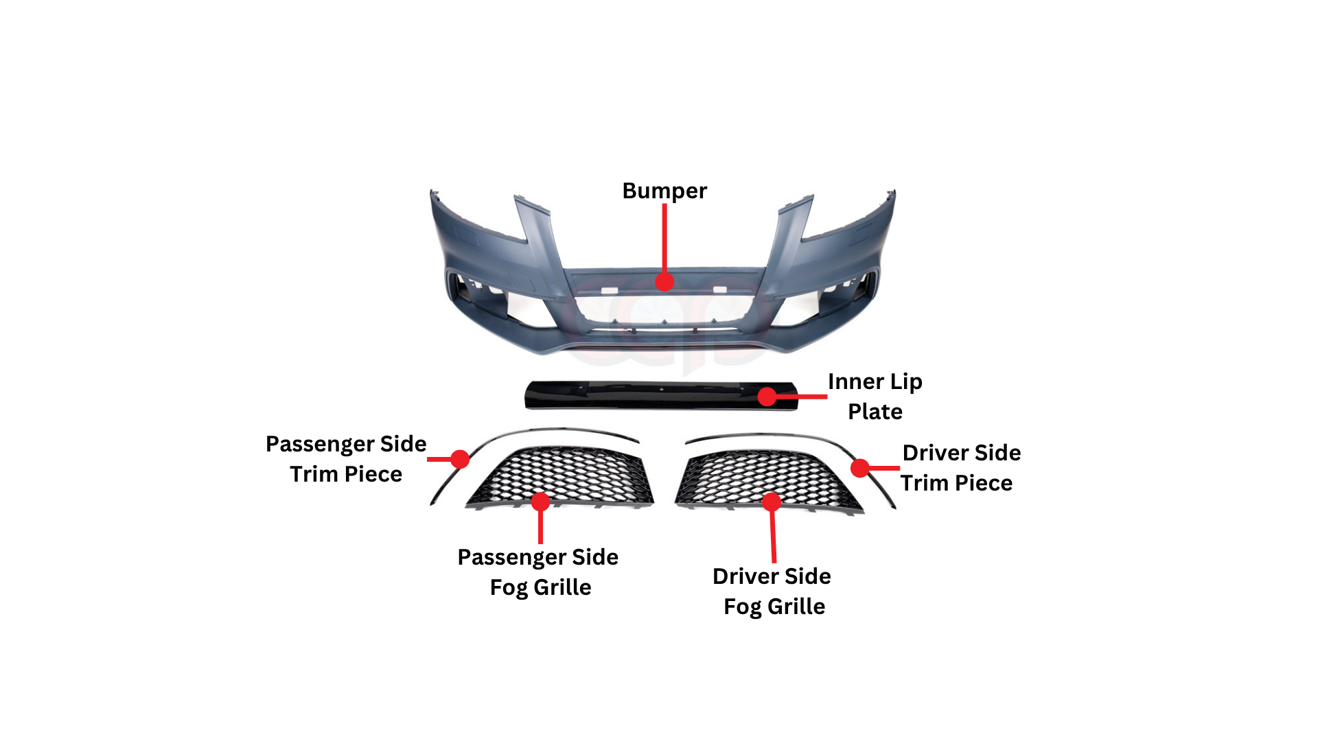 Bumper Diagram