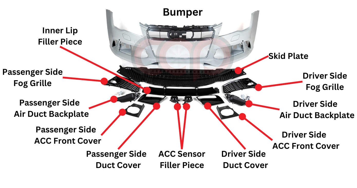 2012-2015 Audi A7 Front Bumper V1 | RS7 Looks By Canadian Auto Performance