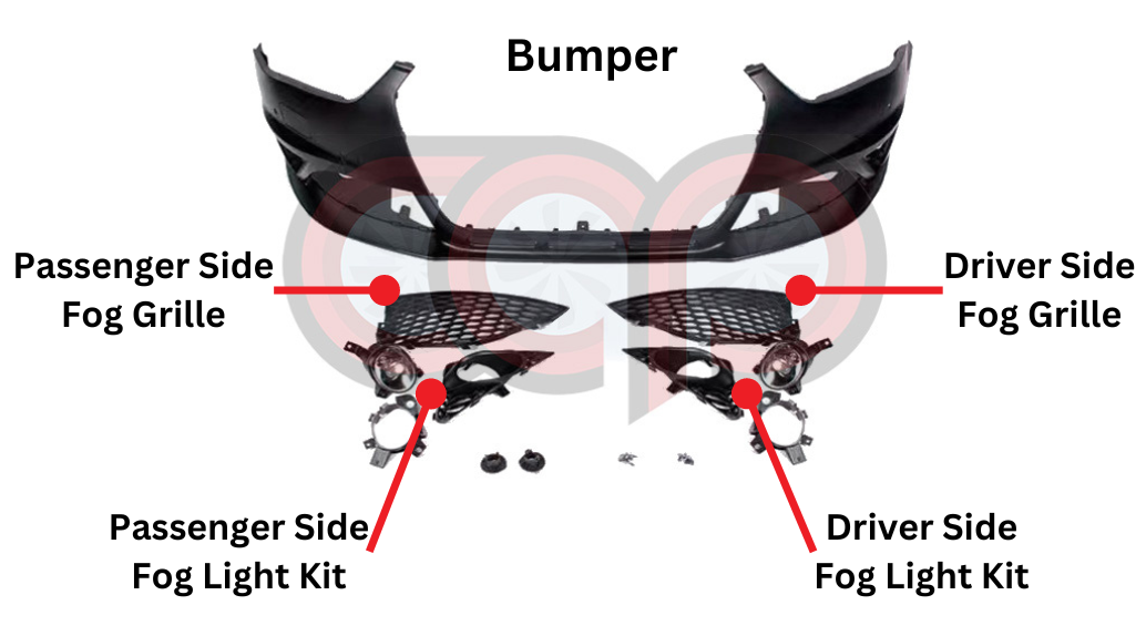 Bumper Diagram