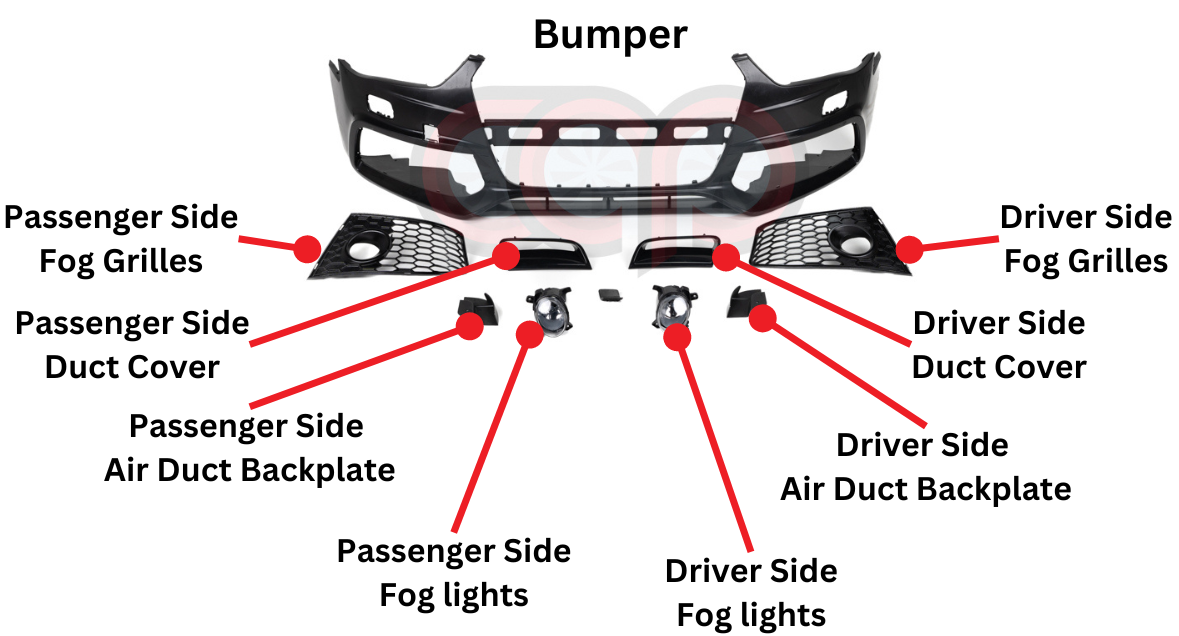 Bumper Diagram
