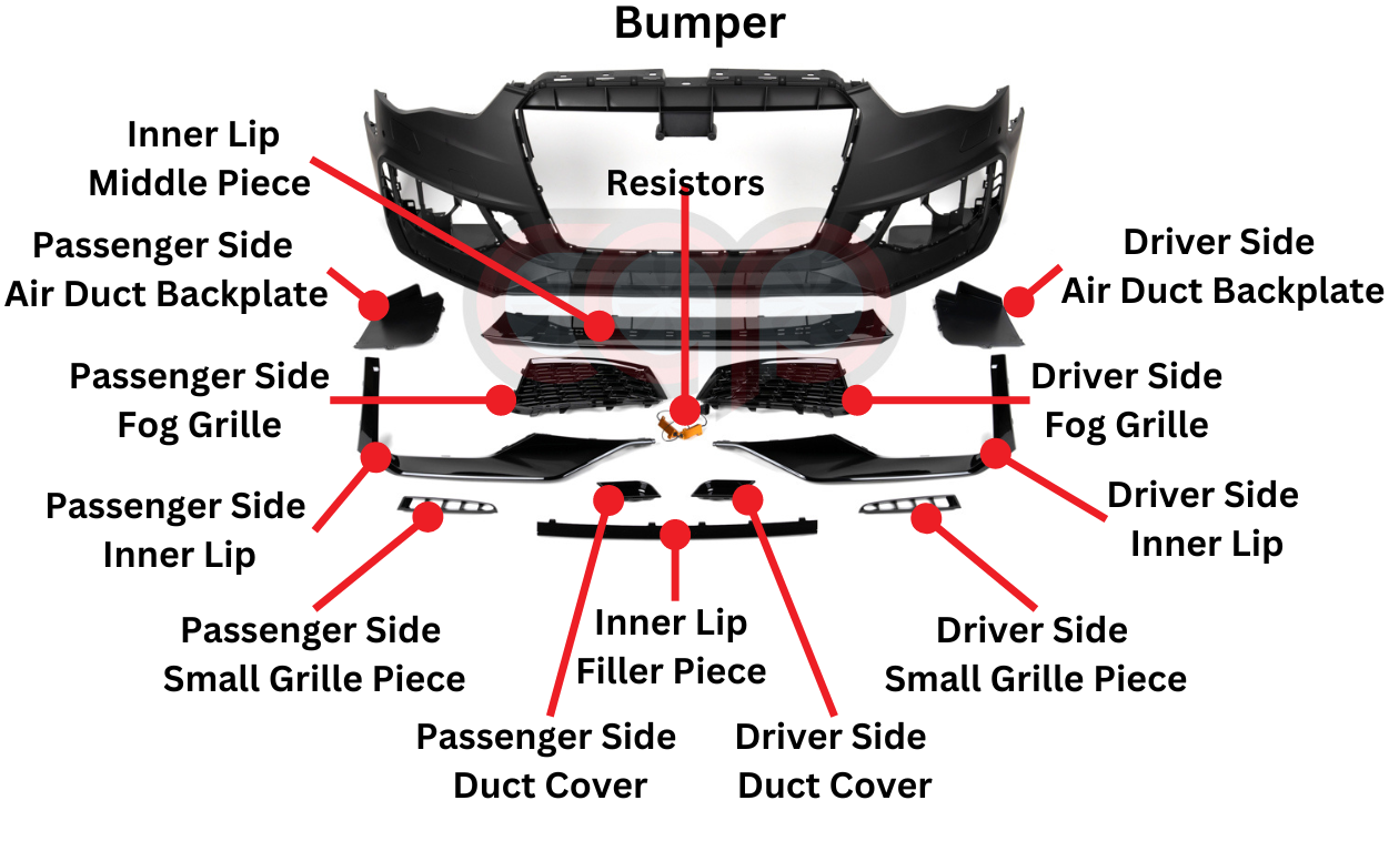 Bumper Diagram
