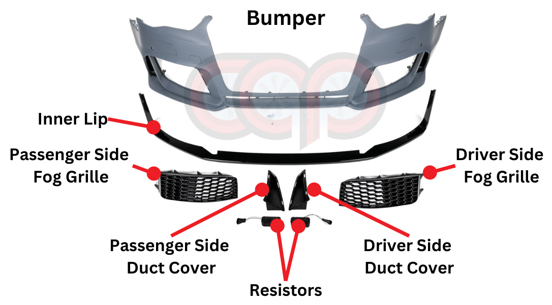 Bumper Diagram