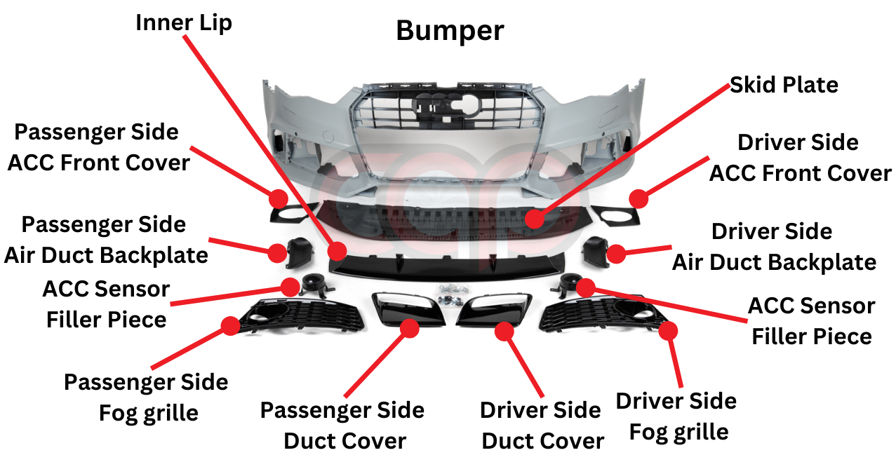 2016-2018-c7-5-audi-a6-s6-cap-front-bumper-rs-rs6-bumper