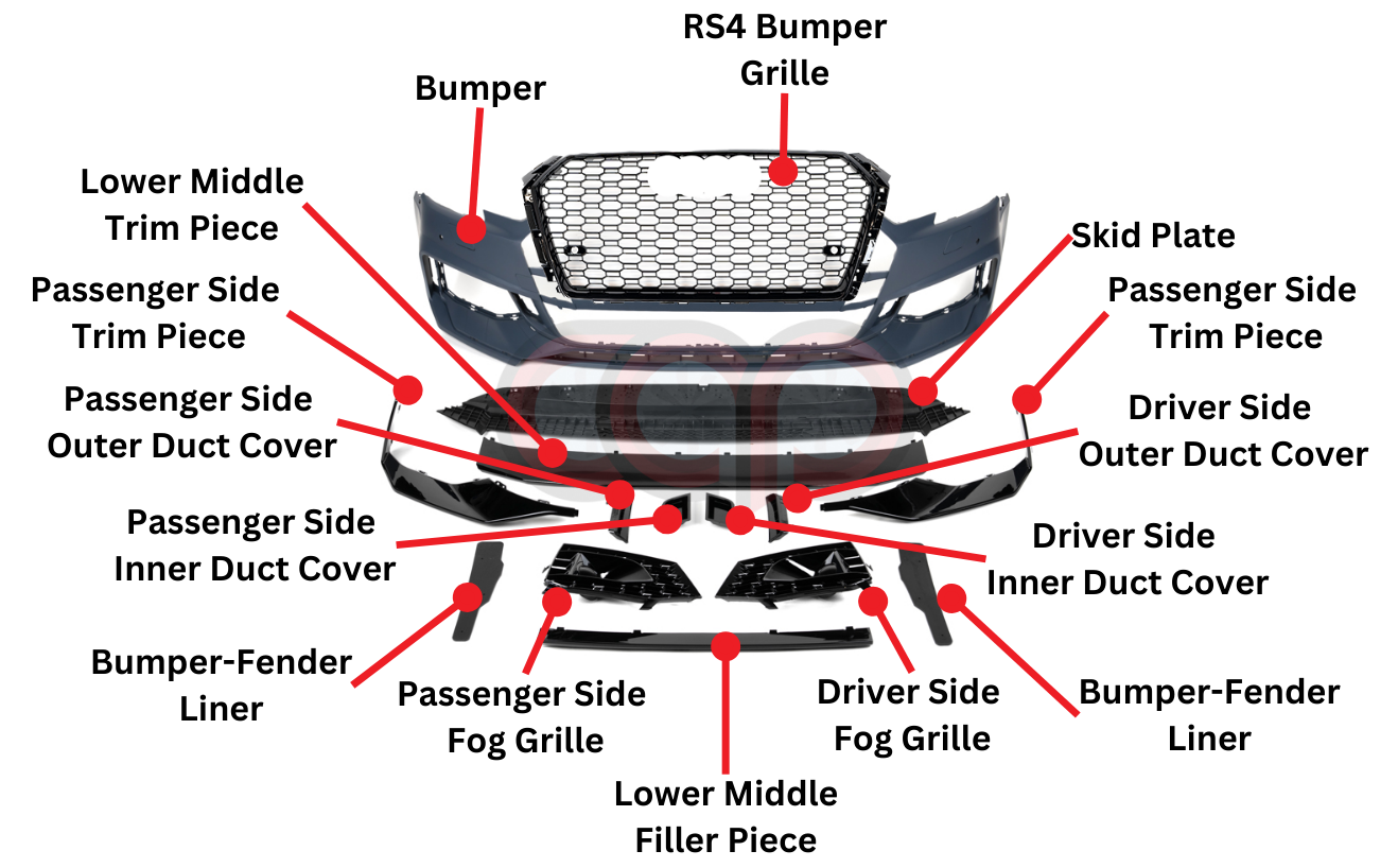 Bumper Diagram