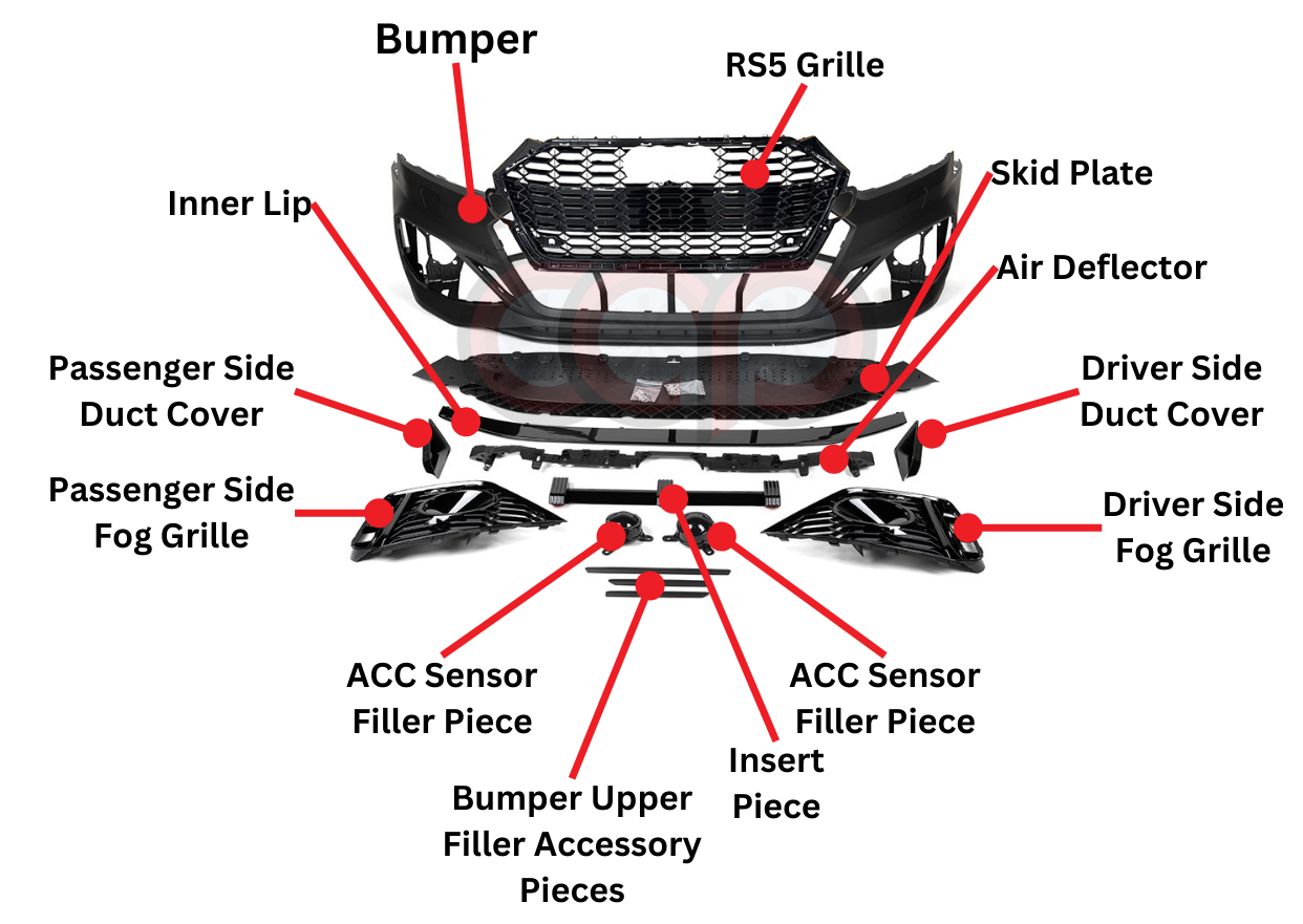 Bumper Diagram