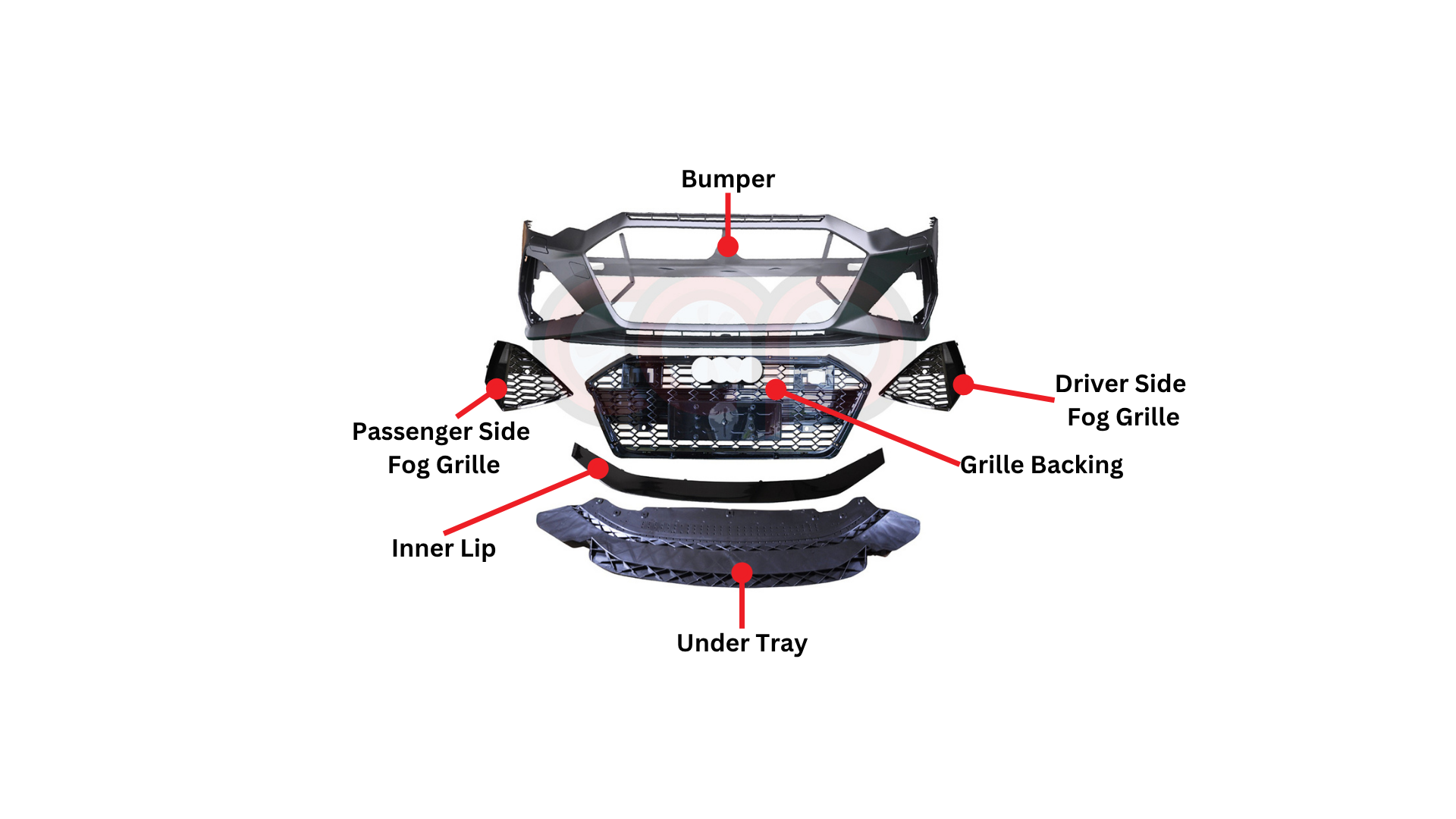 Bumper Diagram