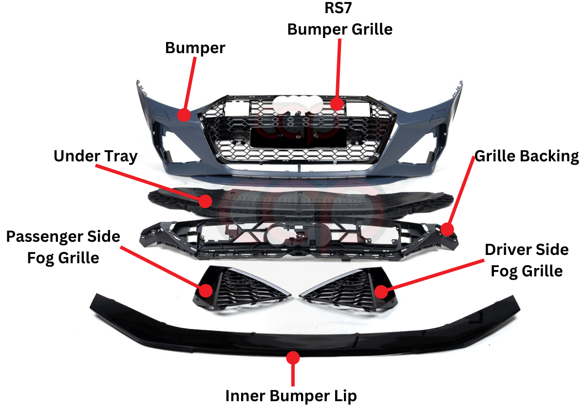 Bumper Diagram