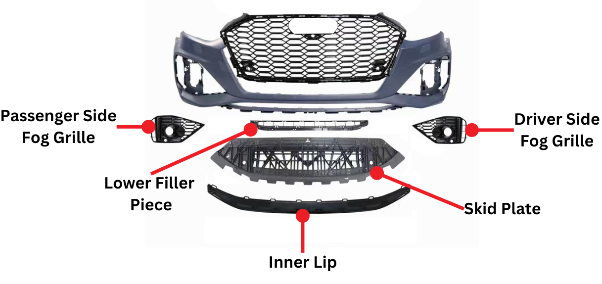 Bumper Diagram