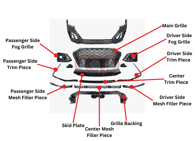 Bumper Diagram