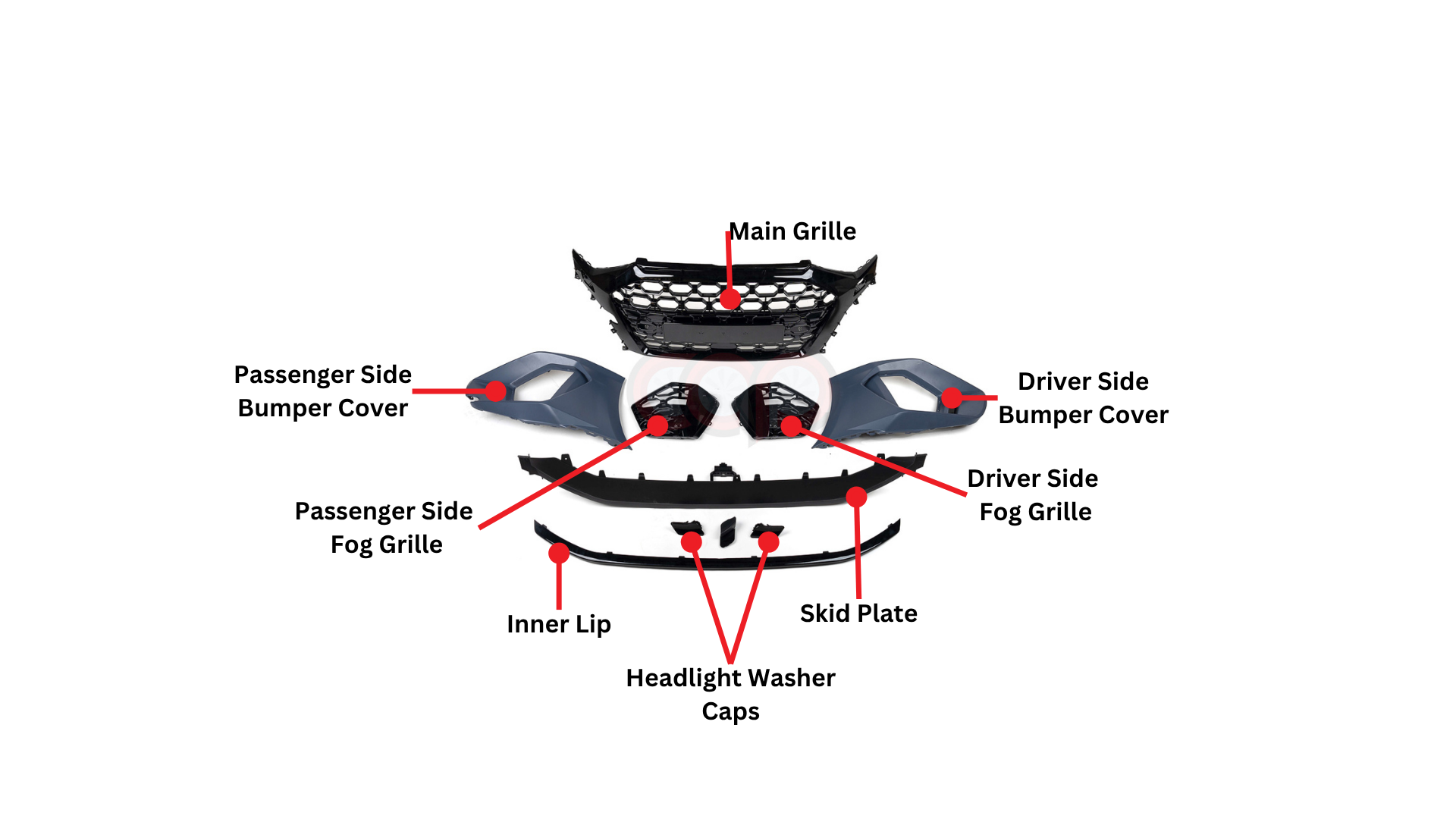 Bumper Diagram