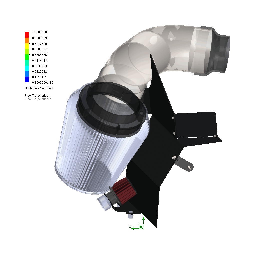 CAP V3 Intake Bottleneck Simulation