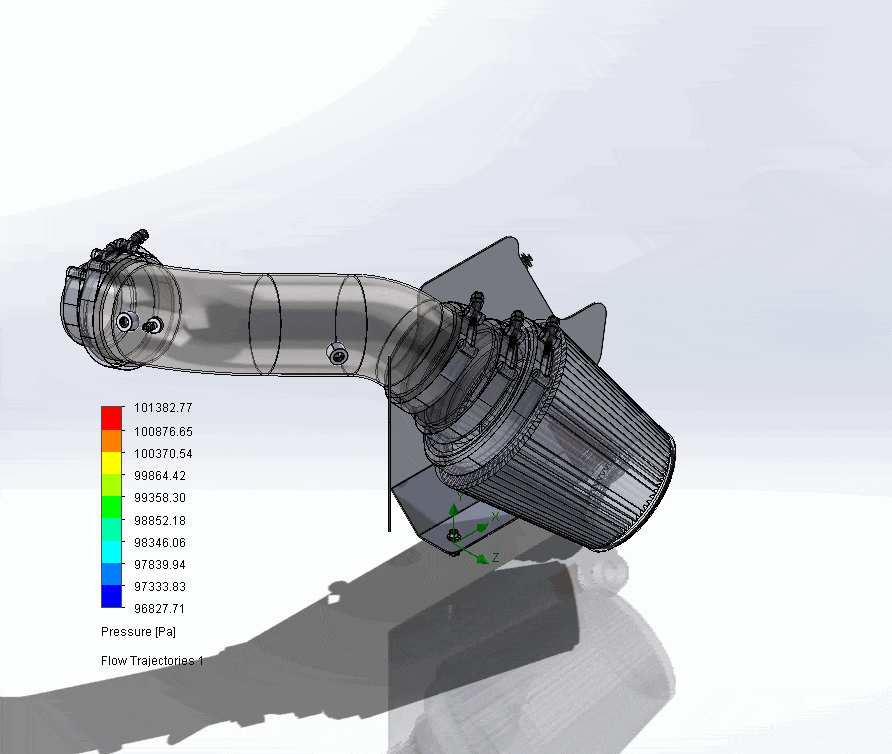 CAP V3 Intake Pressure Simulation C7/C7.5