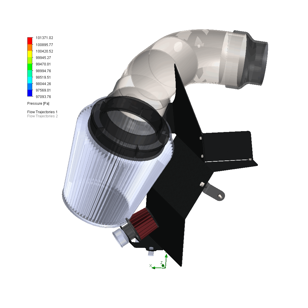 CAP V3 Intake Pressure Simulation