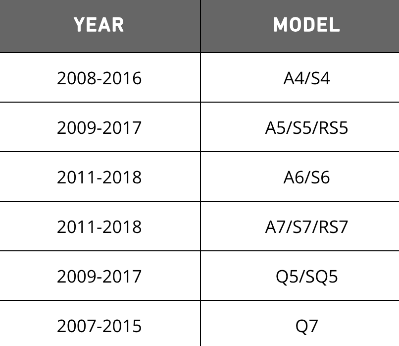 Audi sq5 puddle lights deals