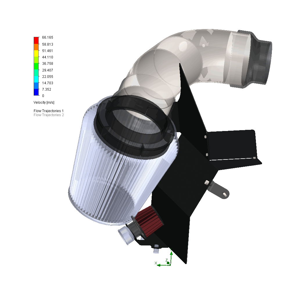 CAP V3 Intake Velocity Simulation
