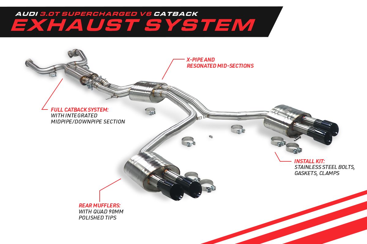 Built for Test Pipes. Tuned for OEM Cats. Perfect Either Way.